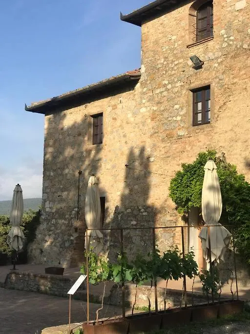Tusci Loft, A Gem In The City San Gimignano Apartment